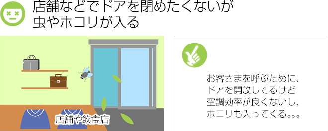 店舗などでドアを閉めたくないが、虫やホコリが入る：お客さまを呼ぶためにドアを開放してるけど、空調効率が良くないし、ホコリも入ってくる。