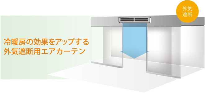 冷暖房の効果をアップする外気遮断エアカーテン